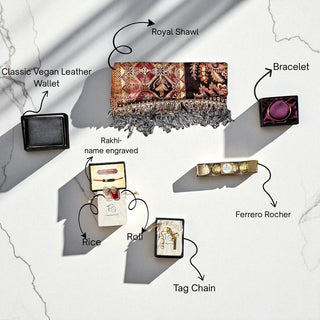 Best Raksha Bandhan Gift For Brother - Raksha Ka Reward Hamper Box