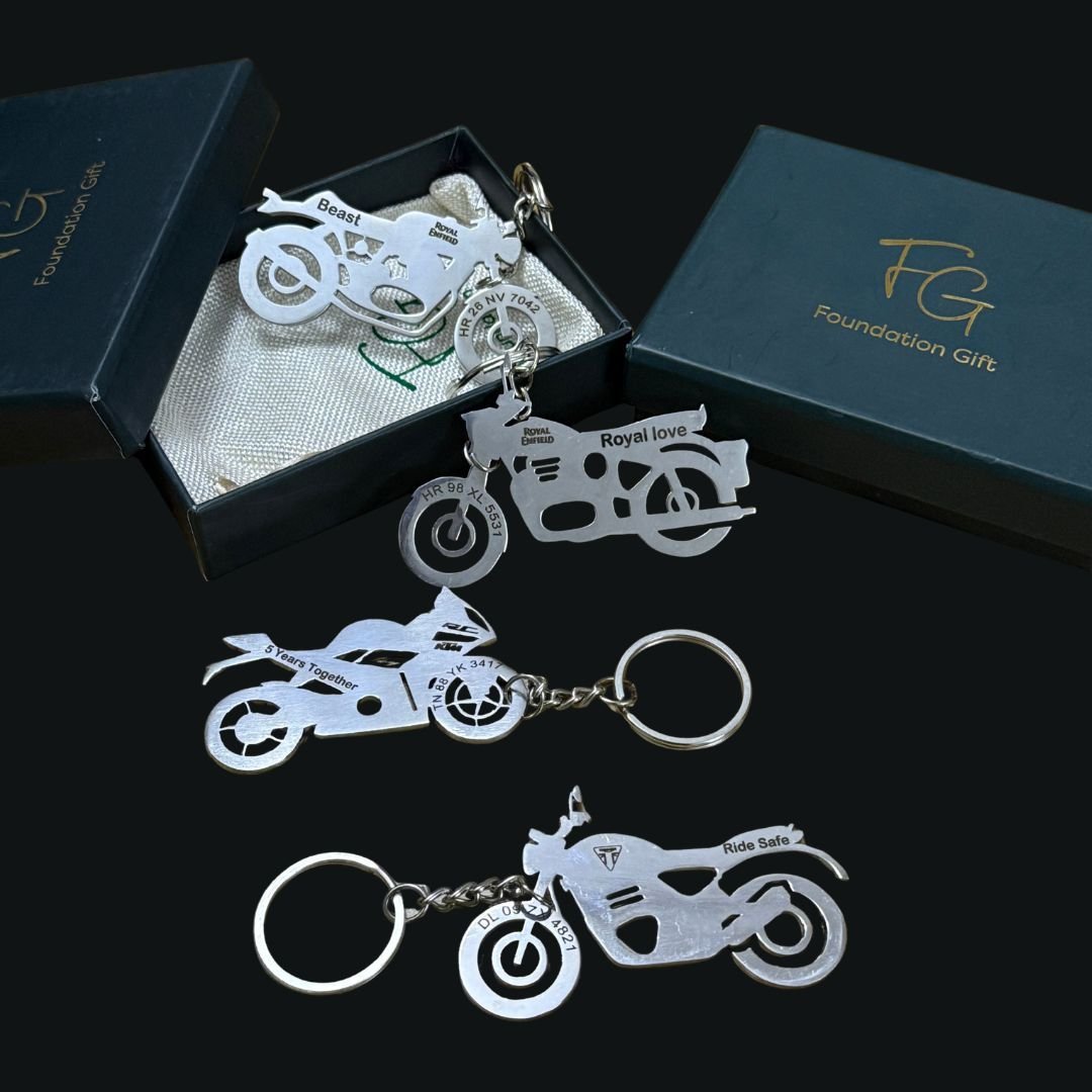 18th Birthday Gift Ideas: Milestone Celebration Picks India 2026 - Foundation Gift
