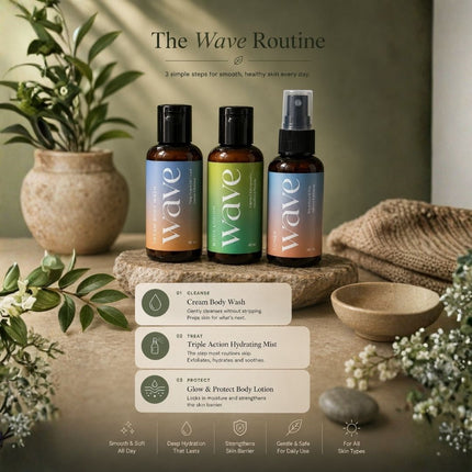 Daily Essentials Gift Set