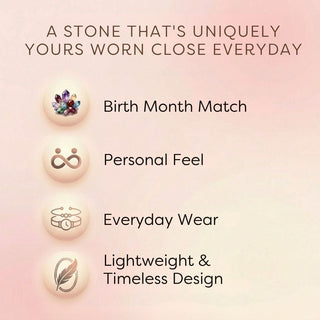 Facet Cut Birthstone Necklace