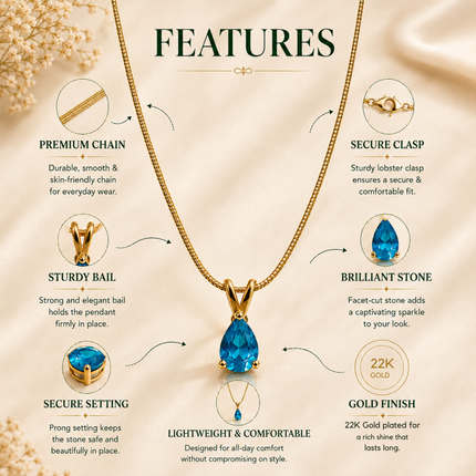 Facet Cut Birthstone Necklace