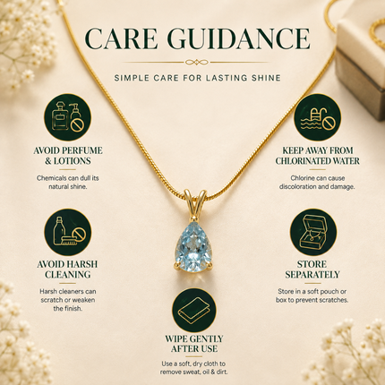 Facet Cut Birthstone Necklace