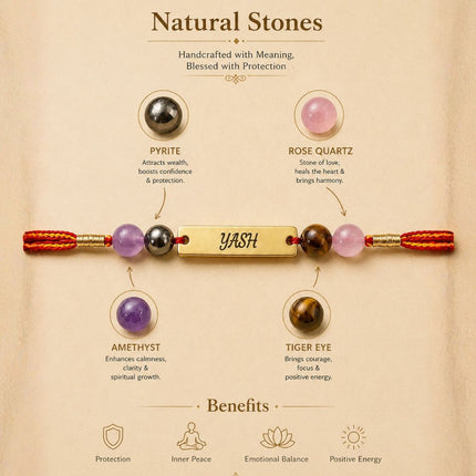 Personalised Spiritual Name Rakhi with 4 Natural Stones