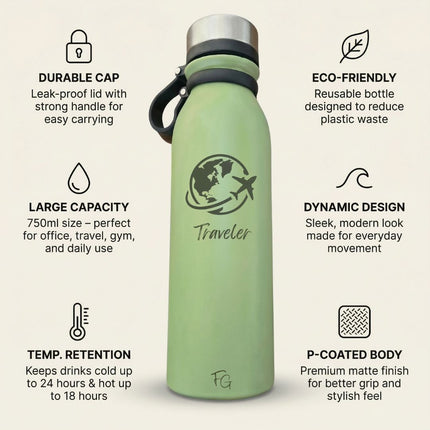 Personalised Traveler Water Bottle – For the Ones Who Love to Travel