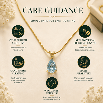 Facet Cut Birthstone Necklace - Foundation Gift