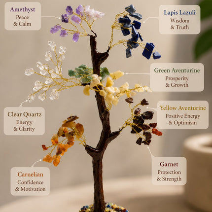 Harmony Tree – 7 Chakra Healing Crystal Tree - Foundation Gift
