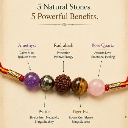 Natural Stones with Rudrakash Rakhi - Foundation Gift