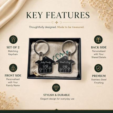 Personalised Family House Keychain - Foundation Gift