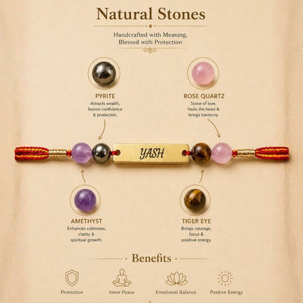 Personalised Spiritual Rakhi & Bracelet Gift Set - Foundation Gift