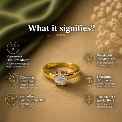 Signature Birthstone Ring - Foundation Gift